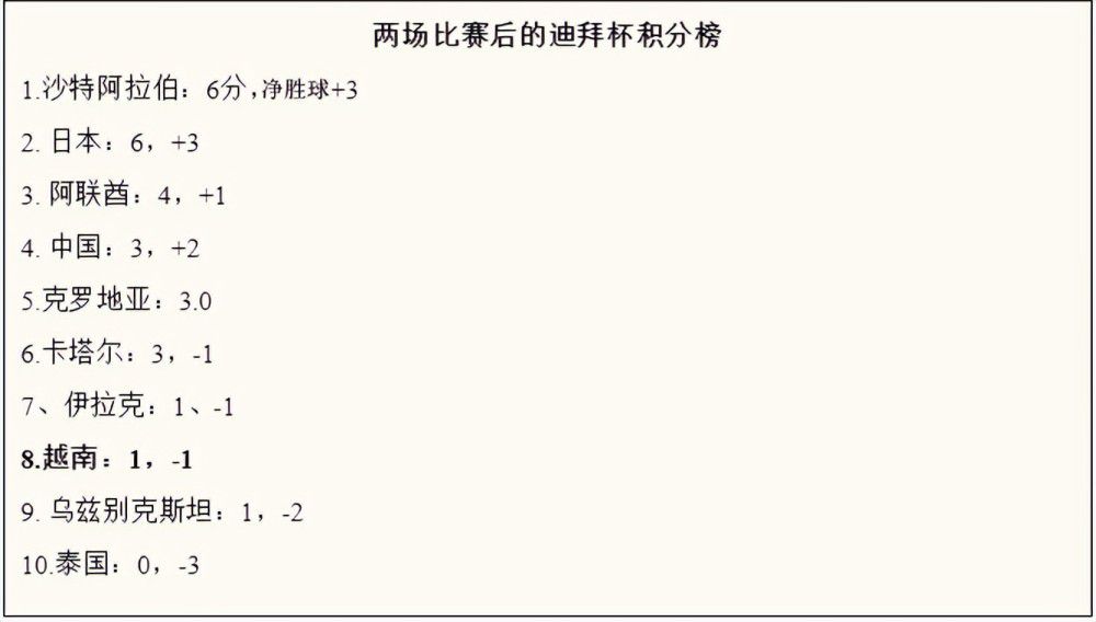 上半场，杰克逊停球失误失良机，加拉格尔染黄，斯特林失单刀；下半场，勒米纳轻松头球破门，杰克逊思考人生浪费机会，恩昆库射门被门线解围，多赫蒂破门，恩昆库补时攻入处子球。